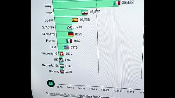 V&iacute_deo de verificaci&oacute_n
