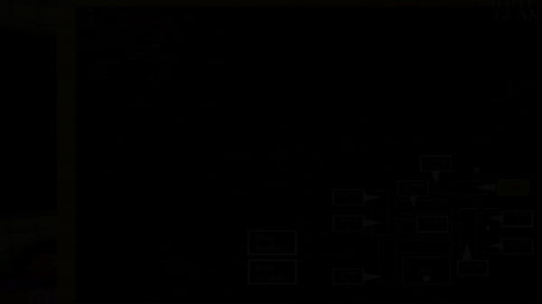 Nonton ФНИА 3 СКРИМЕРЫ thumbnail