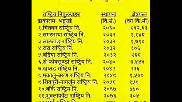 वेरीफ़िकेशन विडियो