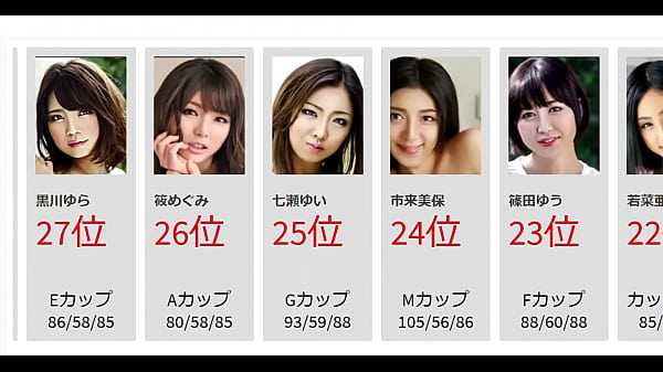 Nonton 無修正アダルト動画に出演している日本人のセクシー女優ランキング50選 thumbnail